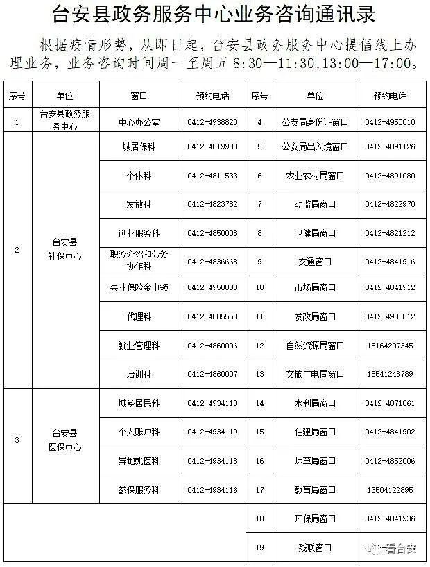 台安县政务服务中心各办事窗口工作时间和联系电话