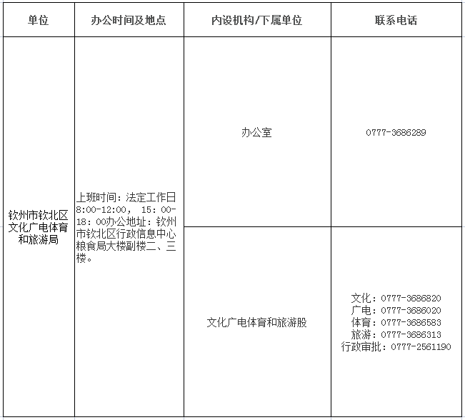 钦州市钦北区文化广电体育和旅游局各部门联系电话