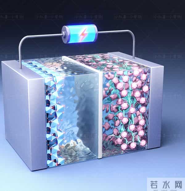 1秒成型！中国突破储能技术 ，激光武器再添筹码