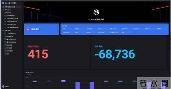 飞书多维表格AI助手：说句话生成自动化流程，复杂工作流躺平搞定