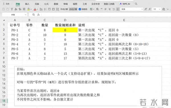 PMC群：49周订单规则分配专题