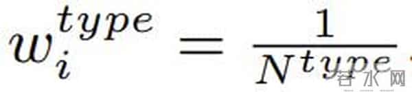 TINS- 经典技术分析的神经网络重构