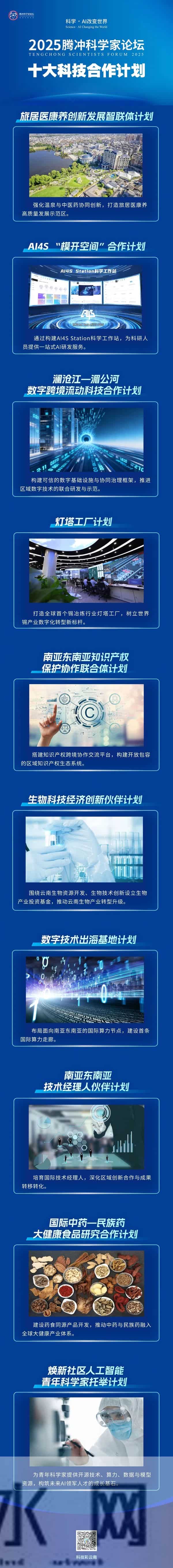 腾冲科学家论坛 | 锻造发现实力 30项科技成果集中发布