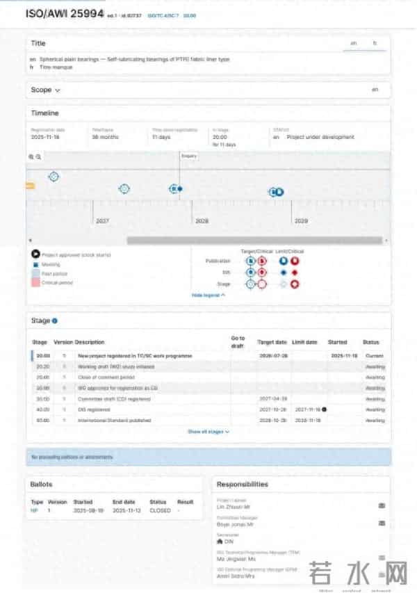 中国提出的第6项滚动轴承领域国际标准提案成功立项