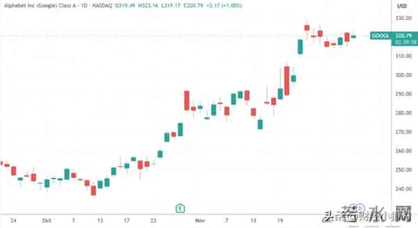 深夜,OpenAI大消息!AI算力,下周要启动了?新热点?(概念股)