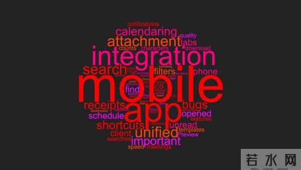 杀出血路!放弃亿级普通用户,死磕3类人,Superhuman狂赚3500万