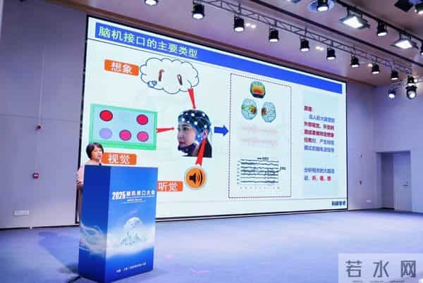 搭建生态赋能链接,激活动能加速开发,脑机接口开发者大会举办