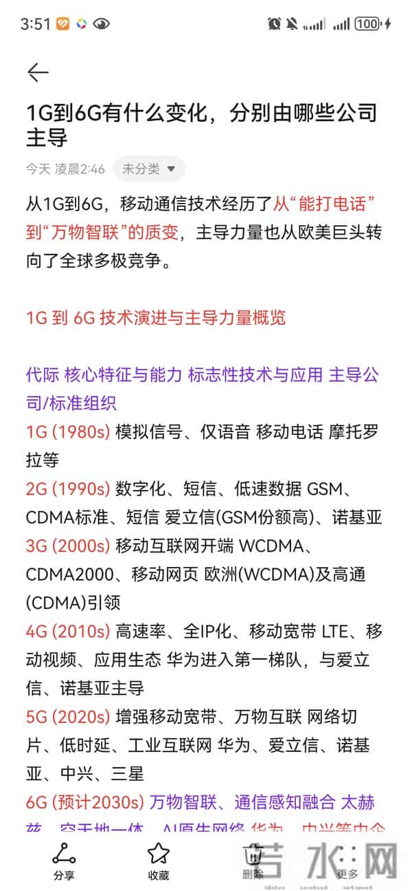 1G到6G有什么变化,分别由哪些公司主导