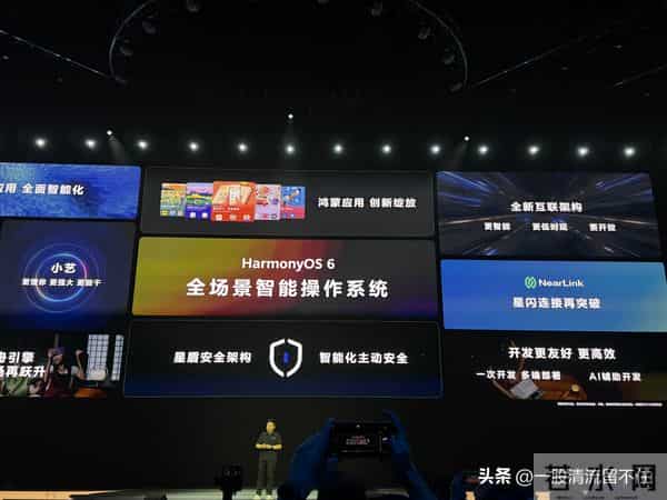 眼动翻页 + 鸿蒙 6:阅读的便捷打开方式