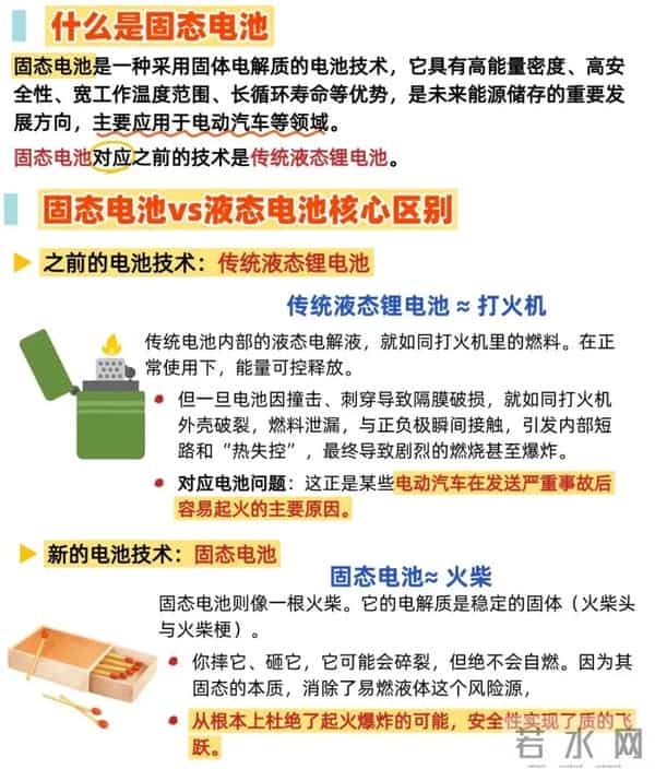 对不起，我把你未来的充电宝提前发明了……