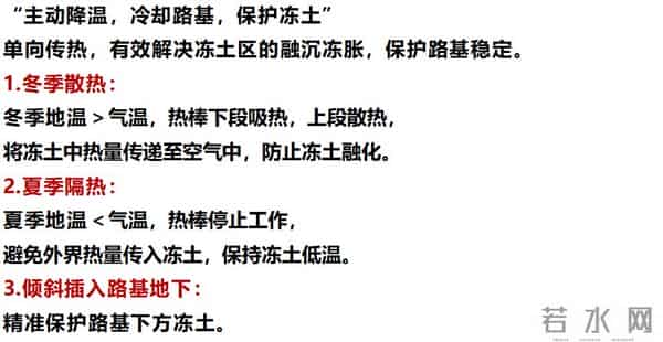 青藏铁路“热棒”