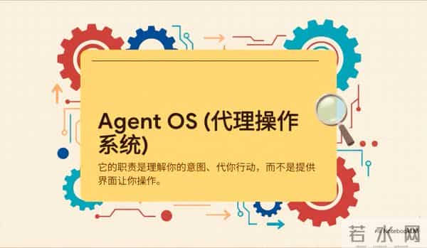 豆包手机、华为 ADS 4.0、特斯拉 FSD 14：三条路径，一次相同的革命