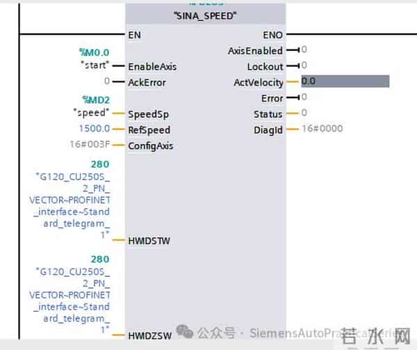 使用S7-1500PLC控制西门子三相异步电机