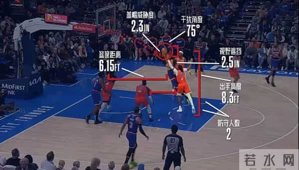 在拉斯维加斯，我看到了体育的未来