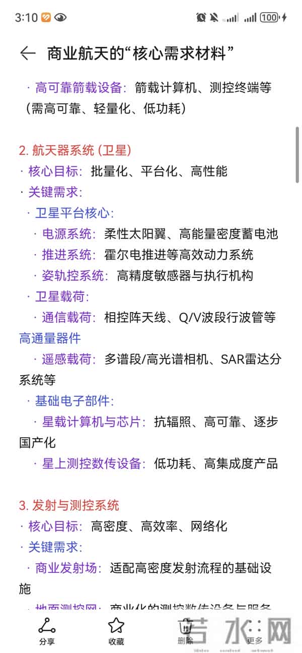 商业航天的“核心需求材料”