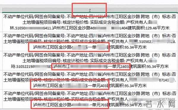 江湖救急!发票备注中的地址Python可以这样提取,早回家不加班