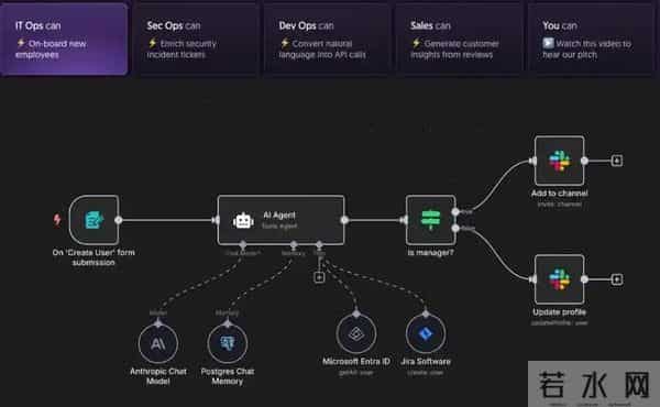 创业公司生死线！从差点倒闭到估值10亿，PMF分数藏着密码