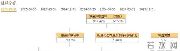 减速器含金量,谁更强?
