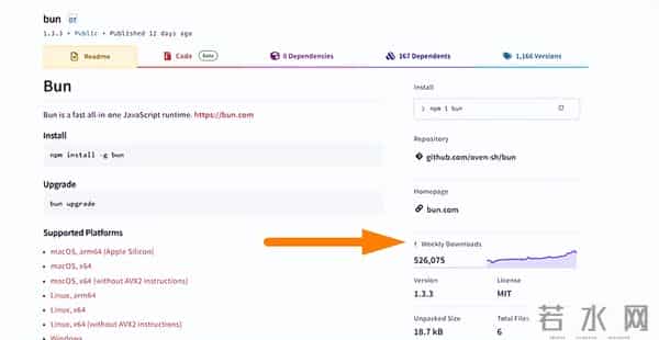 Anthropic 为什么收购 Bun?