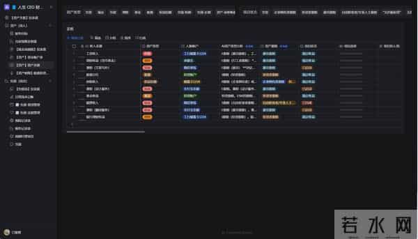 飞书多维表格AI助手：说句话生成自动化流程，复杂工作流躺平搞定
