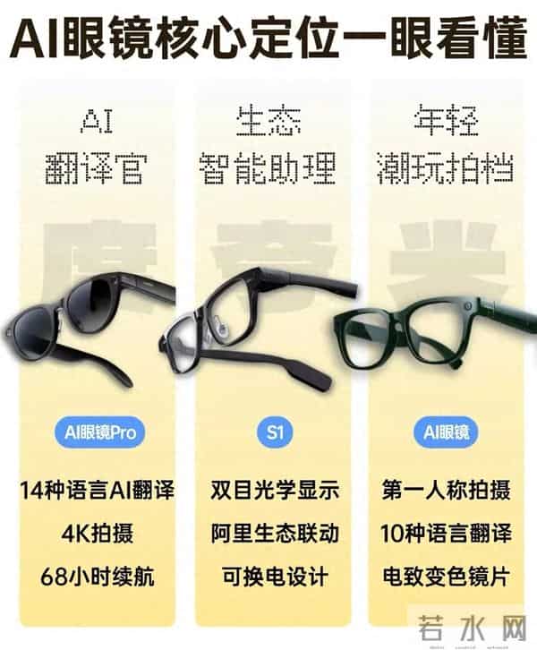 三款AI眼镜核心定位火了!三足鼎立各有绝活,选款不再纠结