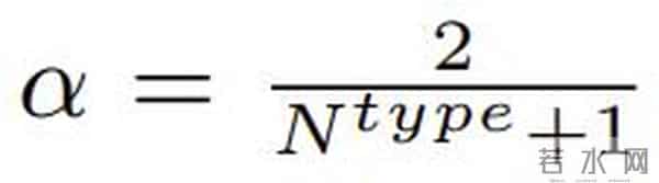 TINS- 经典技术分析的神经网络重构