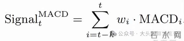 TINS- 经典技术分析的神经网络重构
