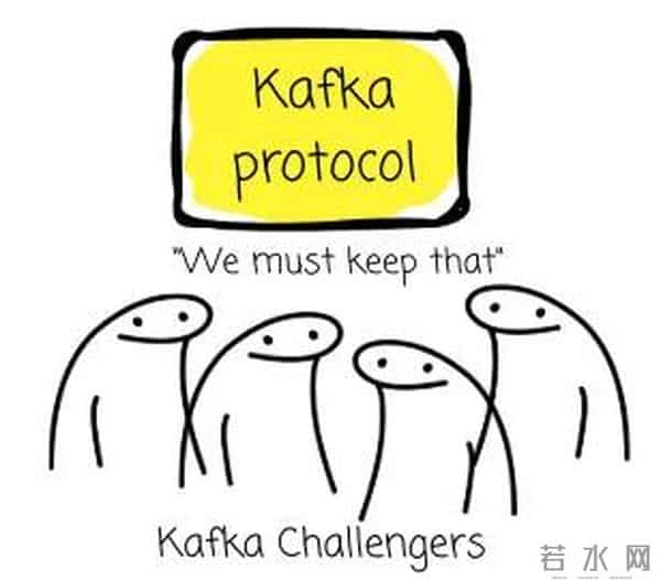 如何选择合适的 Diskless Kafka