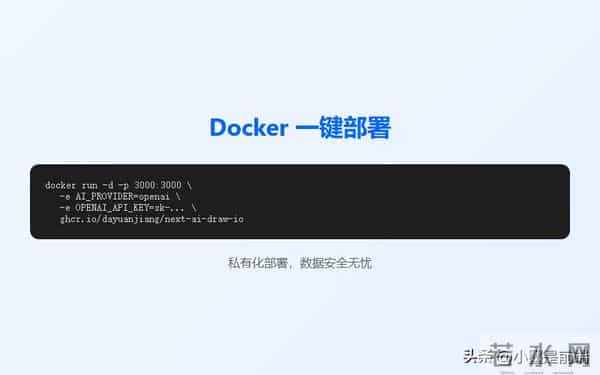 4.0K Star! 画架构图要2小时？我用AI一句话，30秒搞定。