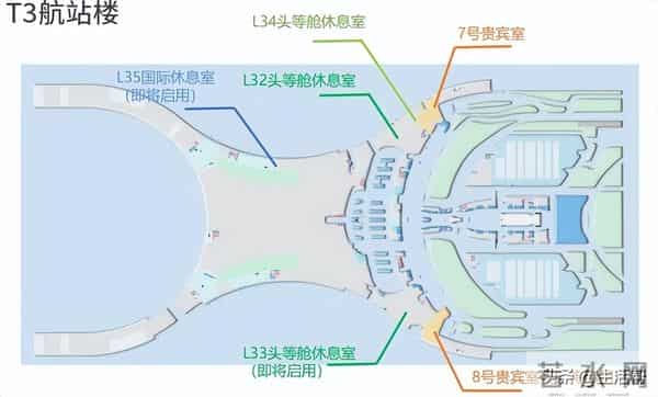 世界级机场群要来了！