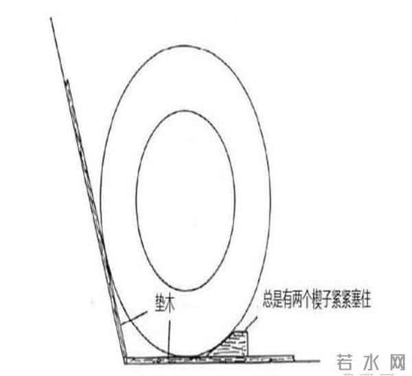 寒潮大风已至,卷钢系好“安全带”,安全运输“卷起来”!