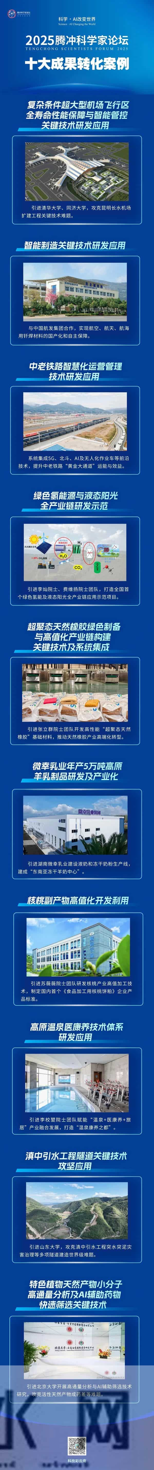 腾冲科学家论坛 | 锻造发现实力 30项科技成果集中发布