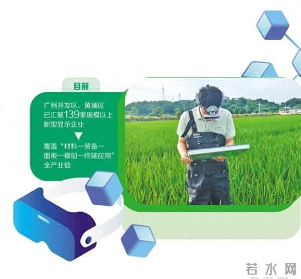 广州开发区、黄埔区——全链突围抢占未来显示先机