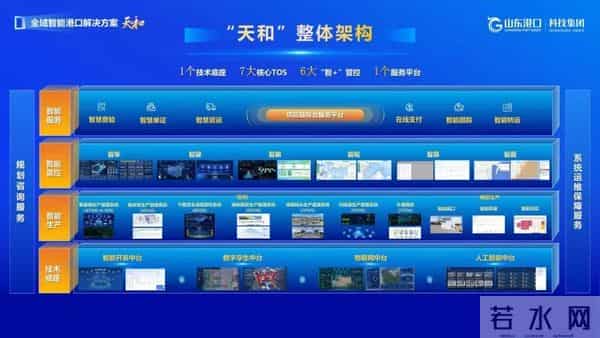 锚定“人工智能+港口”，山港科技青岛公司入选国家级专精特新“小巨人”企业
