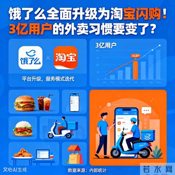 饿了么全面升级为淘宝闪购！3亿用户的外卖习惯要变了？