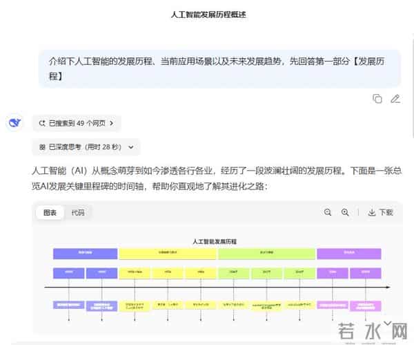 DeepSeek 使用技巧不用多，16 条就够顶！帮你提效200%（建议收藏）
