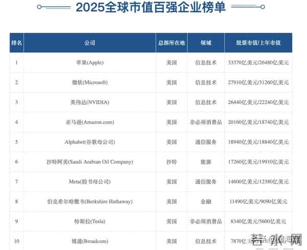 IBM关闭中国研发中心：一个时代的终结与新征程的开始