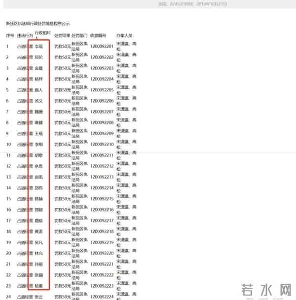 “全网最忙五人组”,何以轻松通过层层审核?