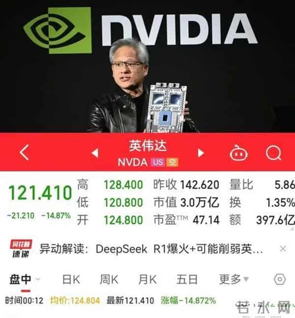 国产GPU第一股诞生！创始人一夜暴赚300亿，但替代英伟达还要2年