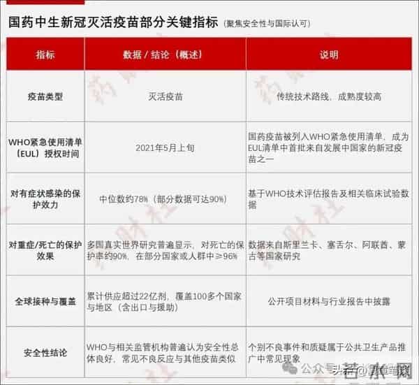 果然来了！“新冠疫苗之父”荣誉清零、收回奖章