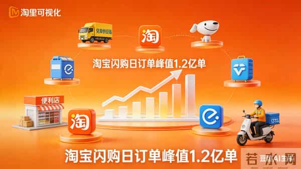 饿了么更名淘宝闪购，剑指美团京东，背后藏1万亿野心