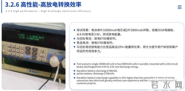 对不起，我把你未来的充电宝提前发明了……