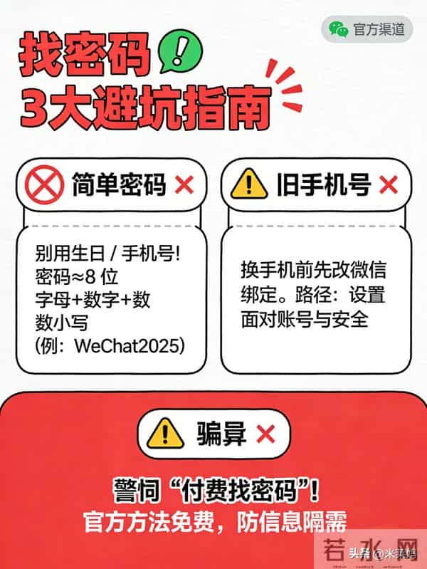 微信密码忘了怎么办?