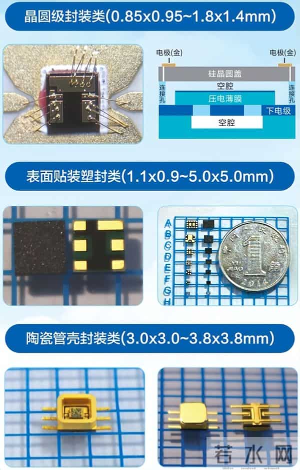 诺思与您相约2025中国卫星开发者论坛