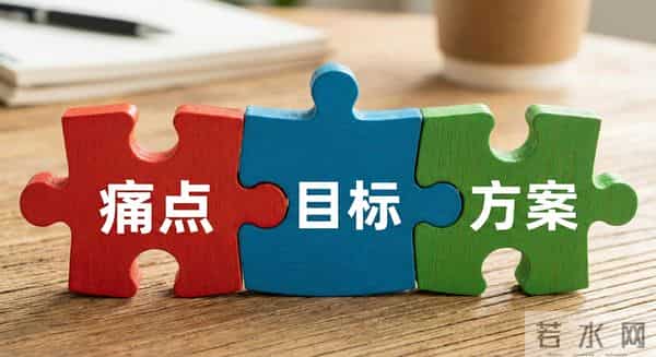 别人用AI像请专家,你用AI像找保姆这套"咒语"拯救你