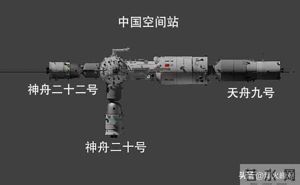 不会再有神22乘组了！神舟20将带伤返回地球，无论成败都是里程碑