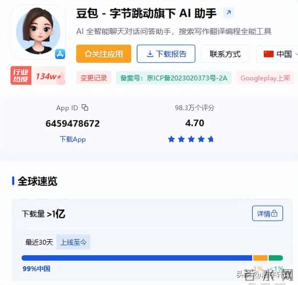 张一鸣疯狂爆单,豆包手机全网断货,赚大发了