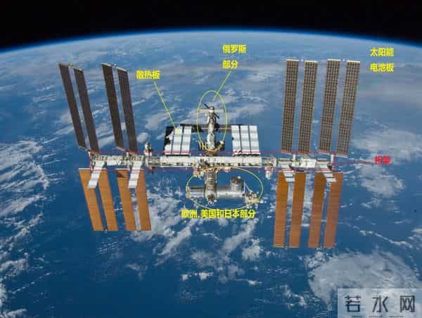 俄罗斯丧失载人航天能力！能用中国神舟飞船代替吗？