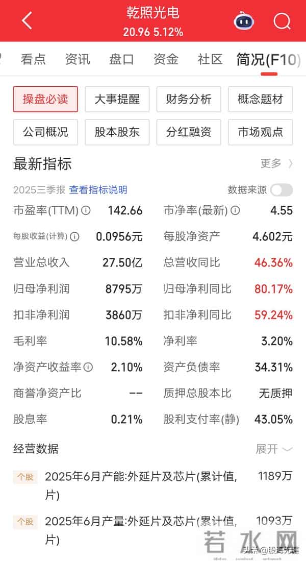 政策力挺！商业航天迎来爆发期，10家高成长核心公司全梳理。