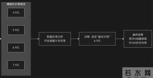 电商税倒查！卖家：补缴700多万，不缴可能得坐牢 -- 焦点